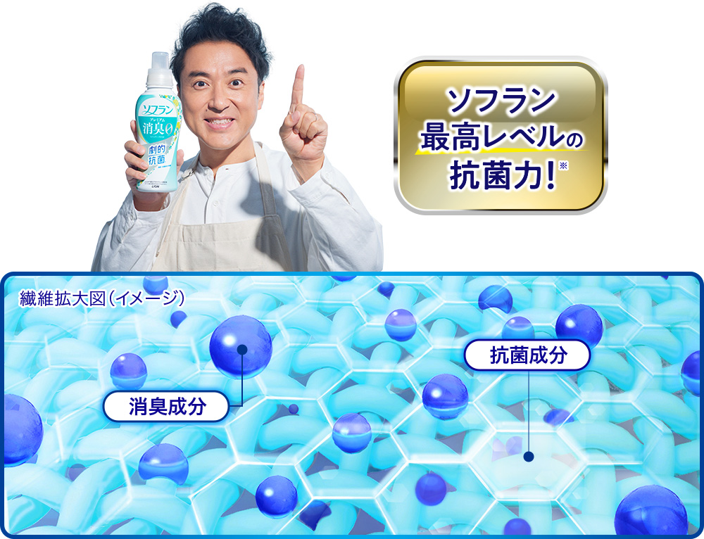 柔軟剤ソフラン プレミアム消臭｜家族の衣類をしっかり消臭｜ライオン